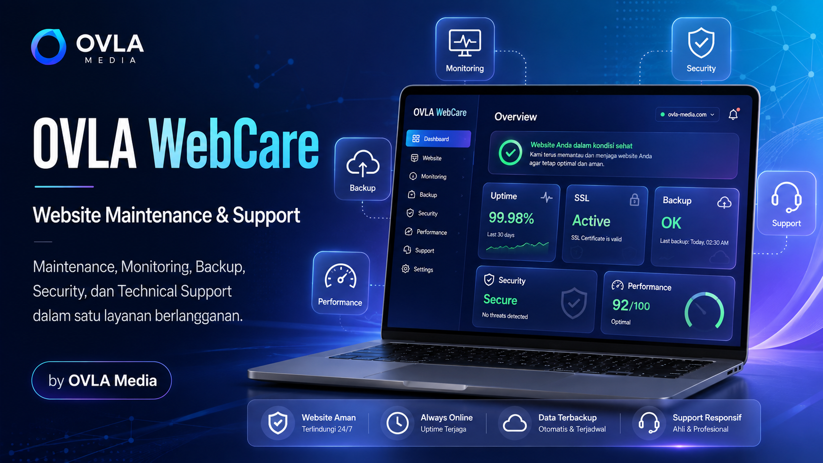 OVLA WebCare – Website Maintenance & Support
