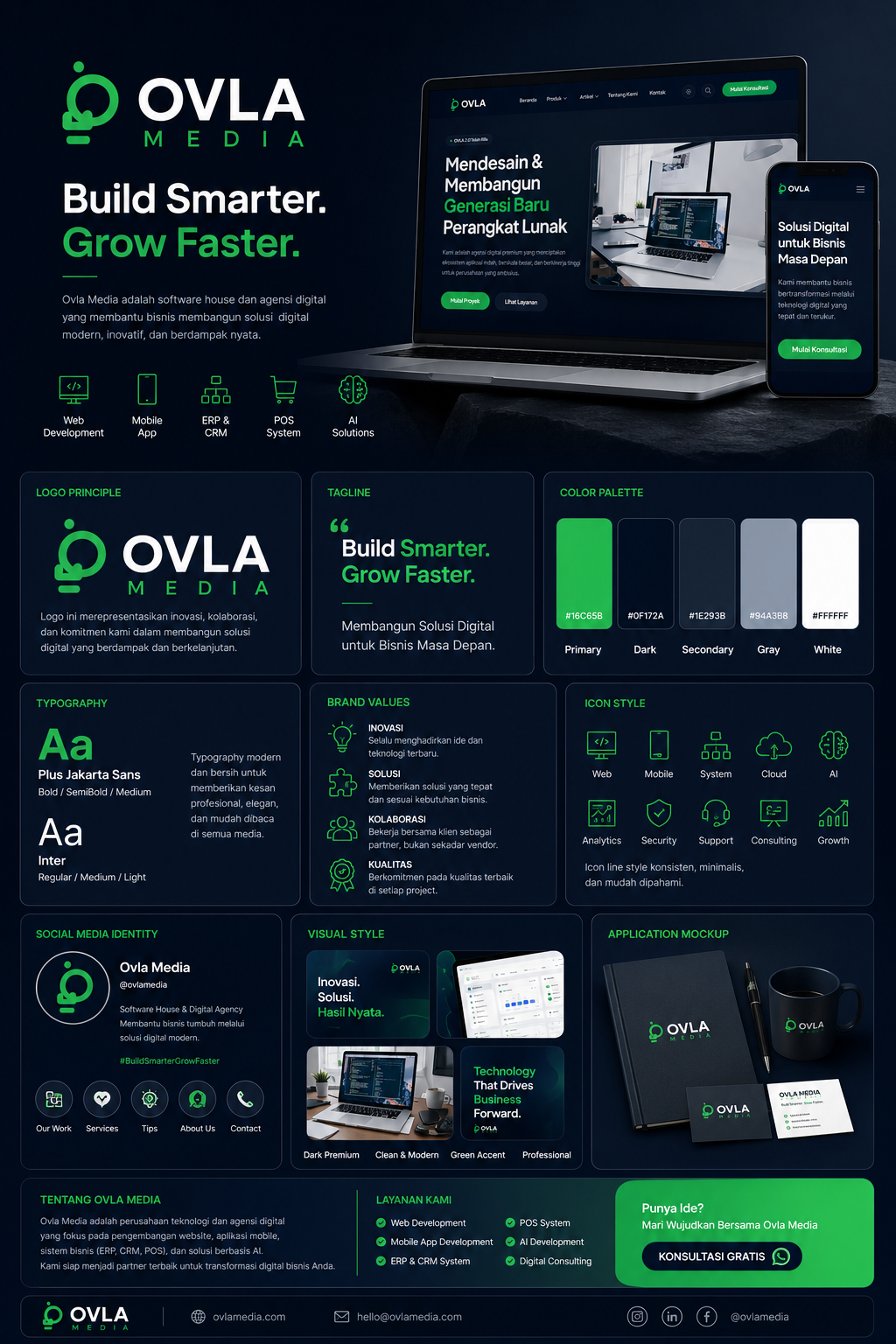 Custom Web Application